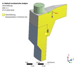 FE-Modell - Randbedingungen an Schnittflächen des Modells definiert-1