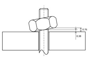 Hydraulisches torsions- und reibungsfreies Anziehverfahren - Rückfederverluste durch Schrägstellung der Mutter - technische Zeichnung